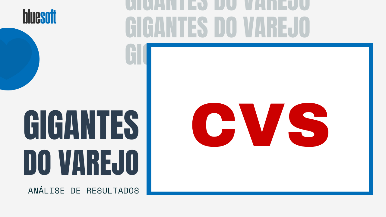 CVS Health | Gigantes do Varejo